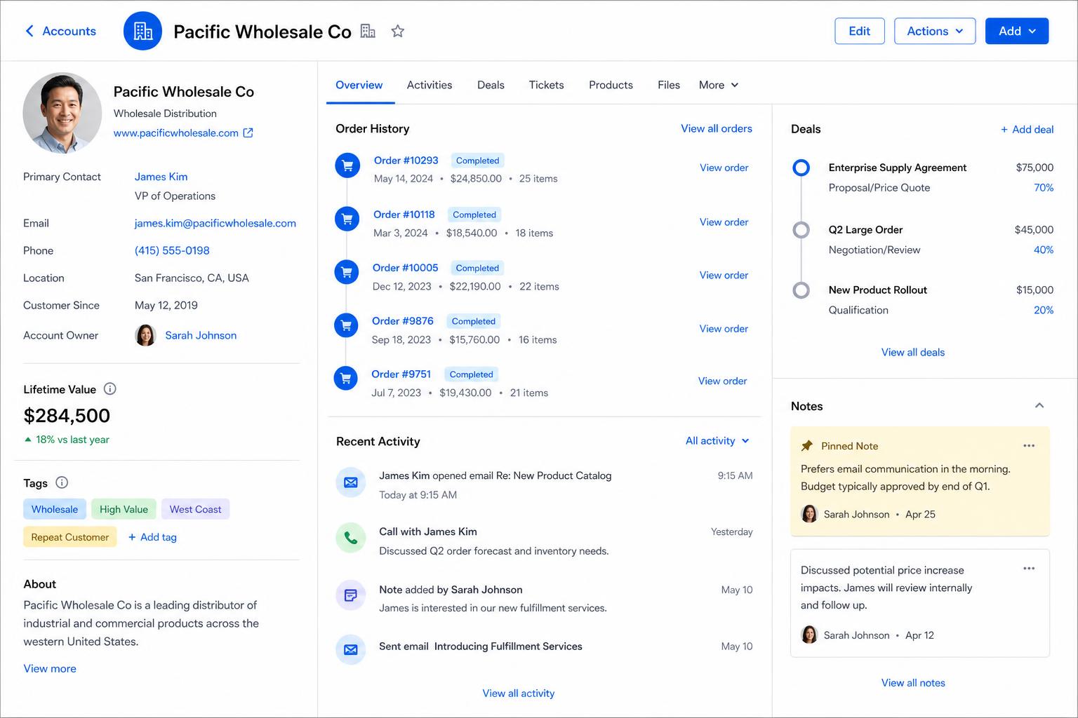 Customer profile